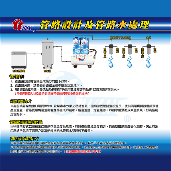 管路設計及管路水處理